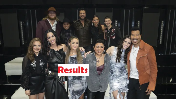 American Idol 2024 Top 8 Results Elimination Episode 29 April 2024 